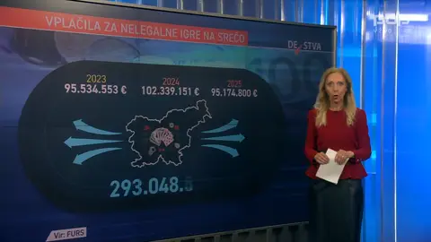 Brigita Potočnik - 24UR Dejstva - 18.6.2026