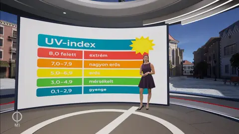 Csilla Molnár - Időjárás - 26.6.2026