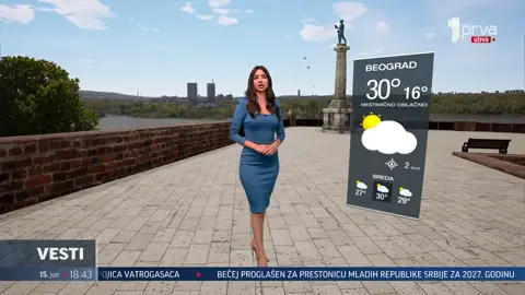 Jelena Tričković - Vreme - 15.6.2026