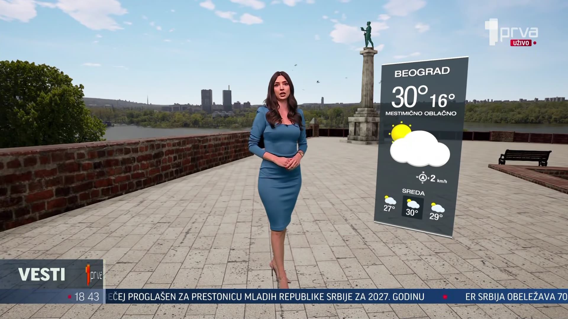 Jelena Tričković - Vreme - 15.6.2026