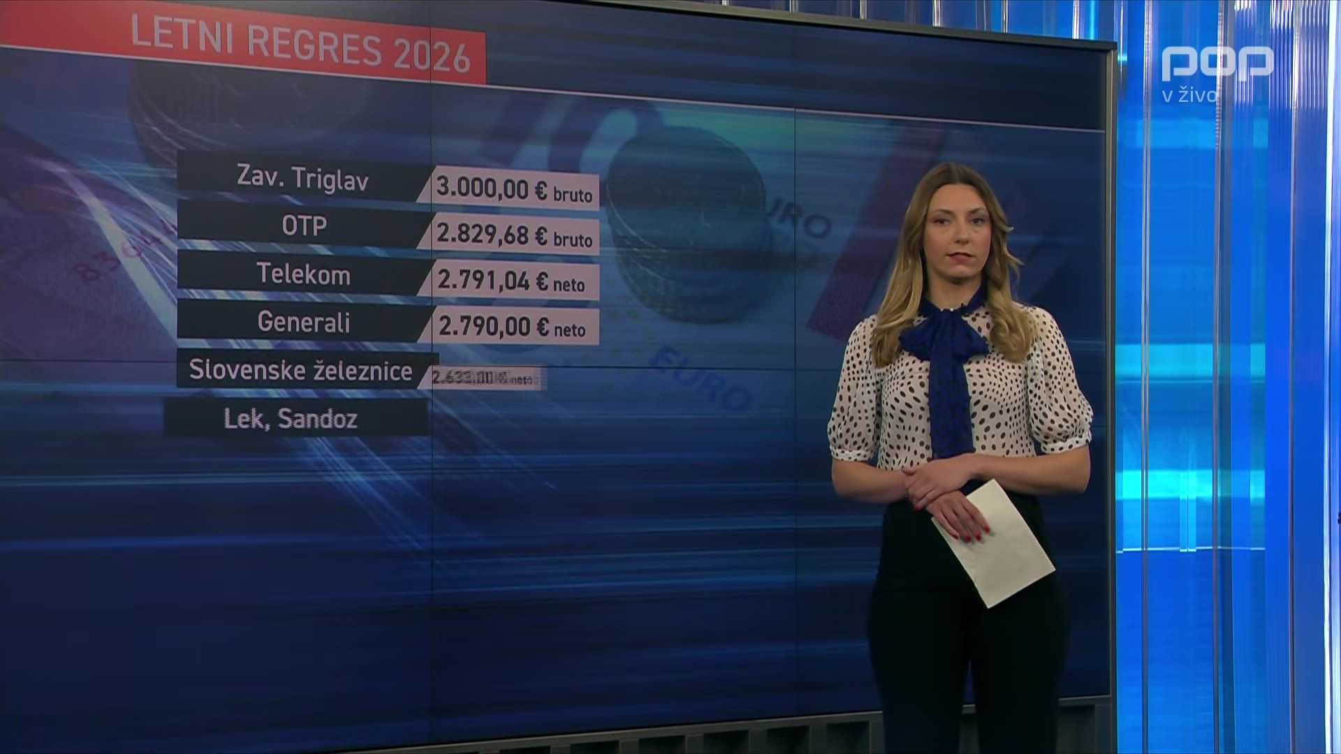 Danica Jovanović - 24UR - 26.6.2026