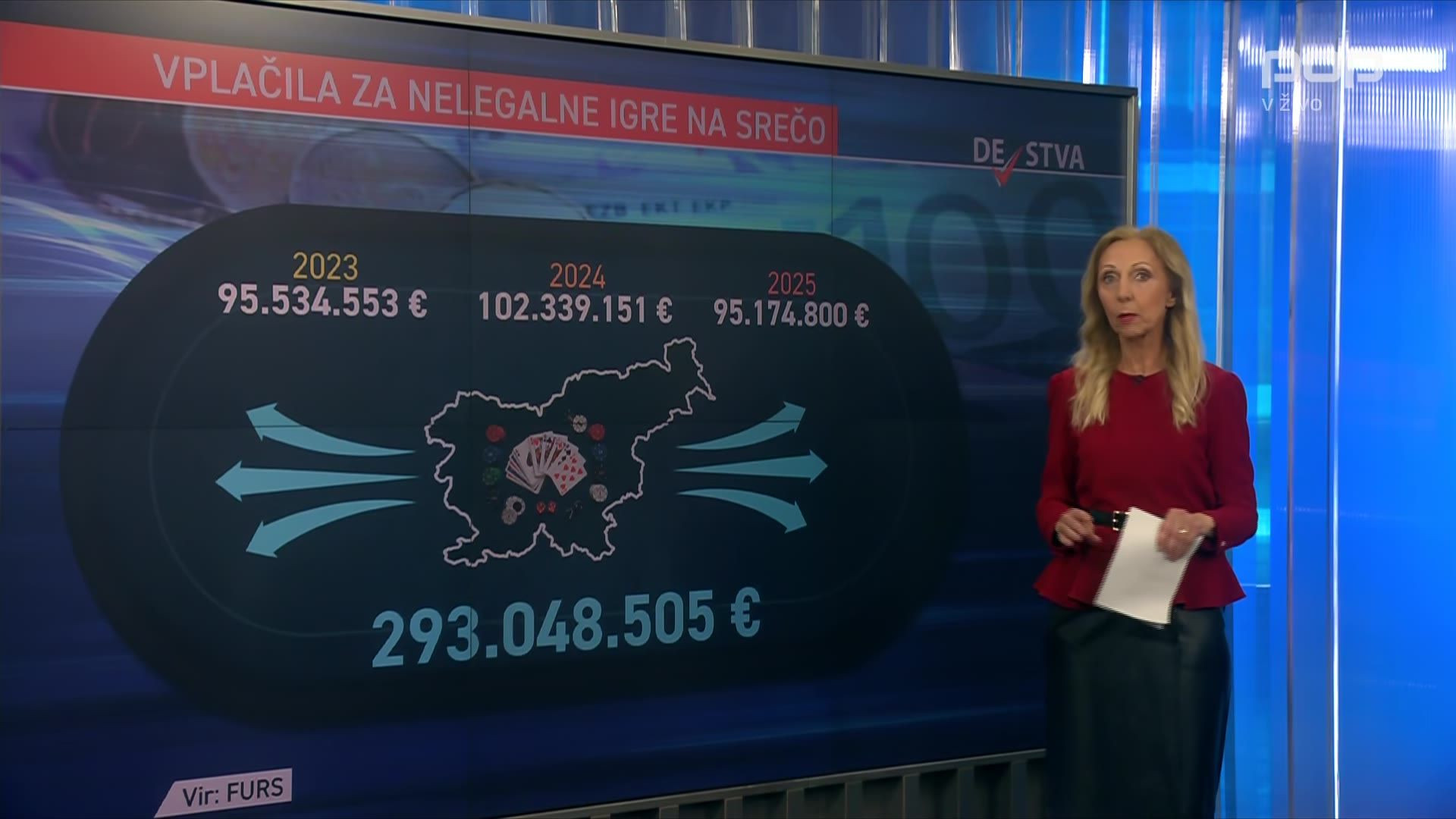 Brigita Potočnik - 24UR Dejstva - 18.6.2026