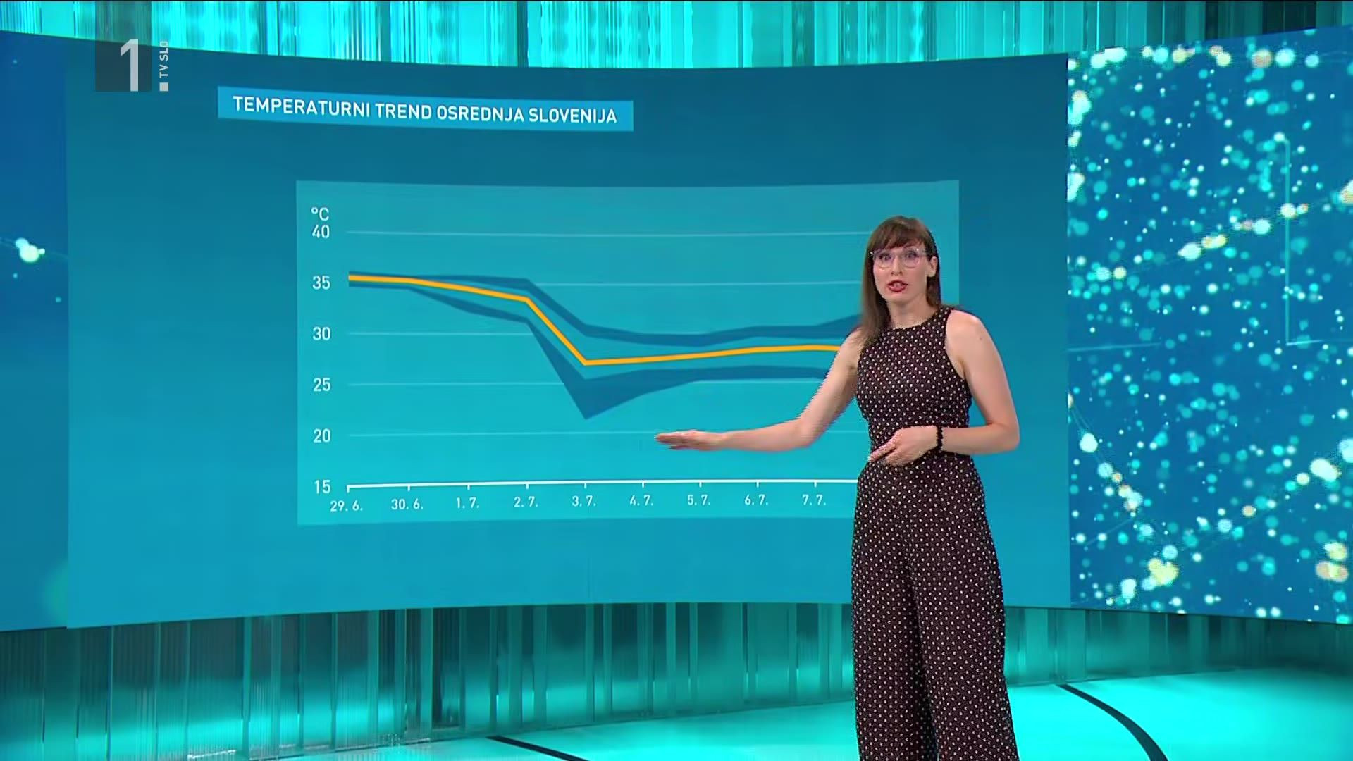 Katja Kozjek Mihelec - Vreme - 28.6. - 1.7.2026